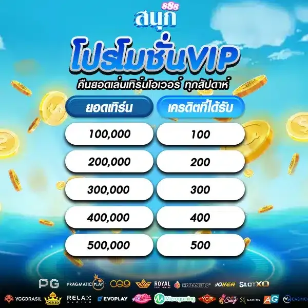 สนุก888 โปรโมชั่น